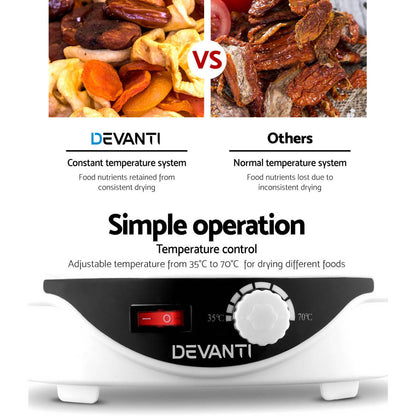 Devanti 5 Trays Food Dehydrator Fruit Dehydrators Pet Beef Jerky Dryer White