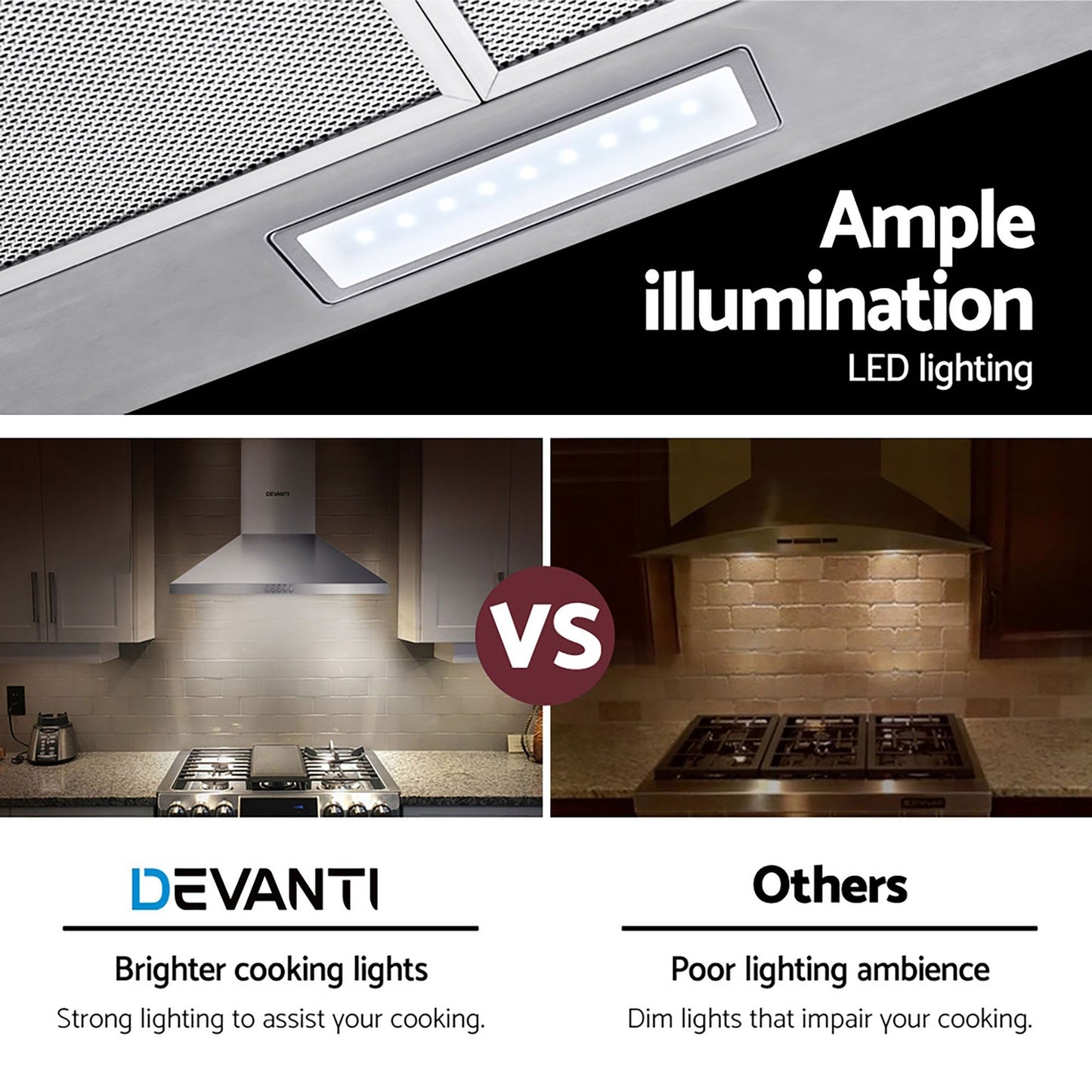 Devanti 600mm Stainless Steel Range Hood | Wall Mount | Silver