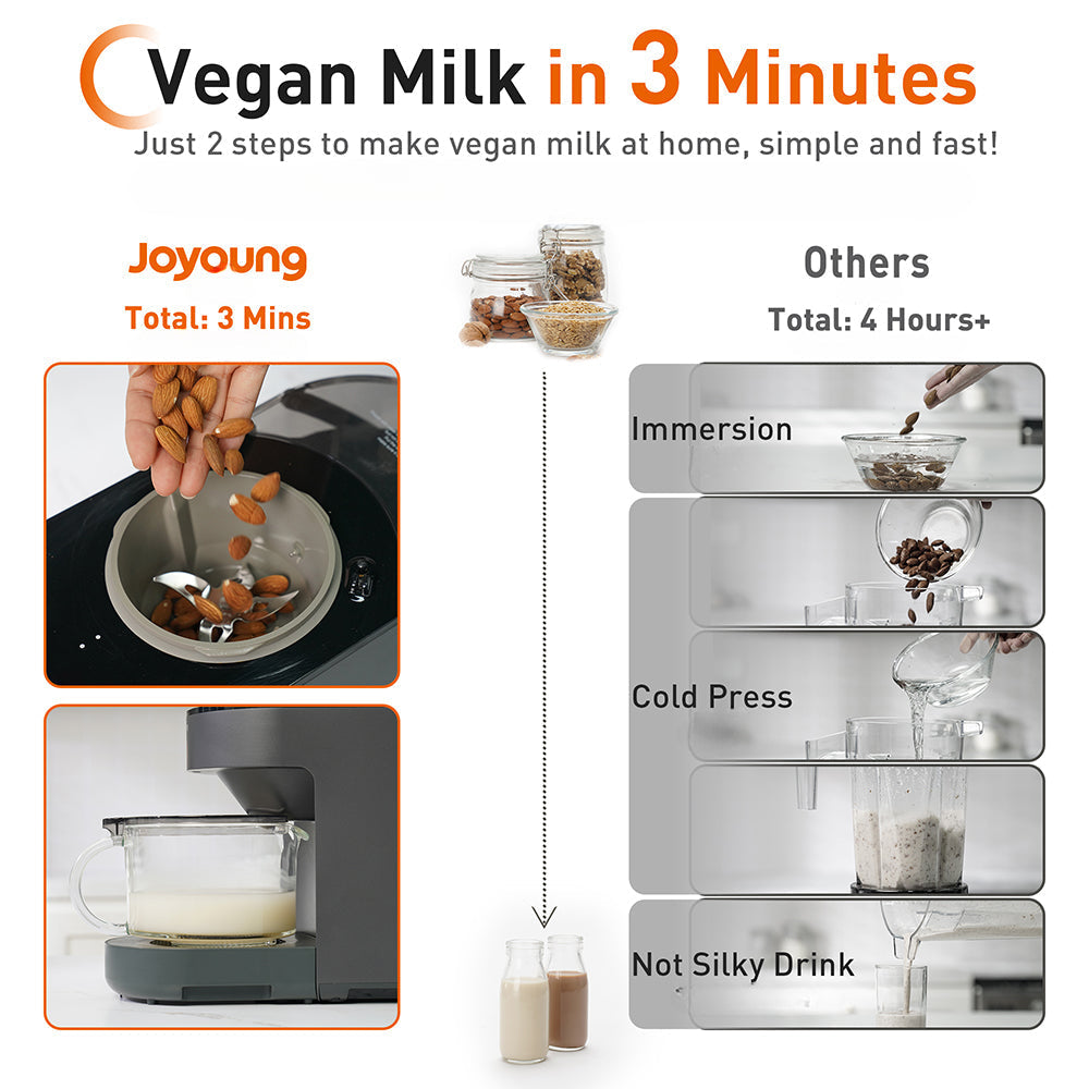 Joyoung Hands-free Washing Blender Juice Maker Soymilk Maker Y828 AU Version